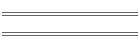 Band Members