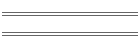 Kat
